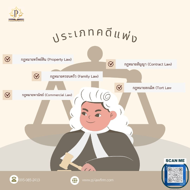 กฎหมายแพ่ง (Civil Law)