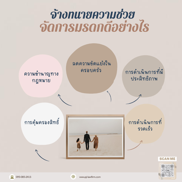 จ้างทนายความช่วยจัดการมรดกดีอย่างไร